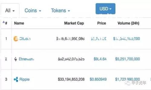 比特派钱包收币指的是用户通过比特派钱包这个数字货币钱包应用程序，接受和存储各种加密货币（如比特币、以太坊等）的过程。简单来说，就是你可以在比特派钱包里接收别人发送给你的加密货币，而这些币会存储在你的数字钱包地址里。

在这个过程中，用户通常会生成一个或多个钱包地址，别人可以使用这些地址来转账给你相关的加密货币。这其实就像是你在银行开户，银行给你一个账号，你可以让别人把钱转到这个账号里。在比特派钱包中，接收币的步骤大致如下：

1. **打开比特派钱包App**：首先，你需要在手机上打开比特派钱包的应用程序。

2. **选择你要收币的币种**：不同的加密货币在比特派钱包中是分开的，你需要找到你想要收的币种，比如比特币或以太坊。

3. **获取收款地址**：在你选择的币种页面，通常会有“接收”或“收款”按钮，点击后会生成一个专属的收款地址。这是一个字符串，看起来像一串随机字符。

4. **分享收款地址**：你可以将这个地址通过社交软件发送给对方，或是用二维码的形式让他扫描。这样，对方就能将币发送到你指定的地址。

5. **确认收款**：一旦对方完成转账，你可以在比特派钱包里查看你的余额，通常会在几分钟内显示出来（具体时间取决于网络拥堵情况）。

收币的过程看似简单，但在这背后其实还有许多需要注意的事项，比如保障你的私钥安全、注意网络安全、避免发送错误的地址等等。

如果你对比特派钱包还有其他疑问，或者想了解更多关于区块链、数字货币等方面的知识，可以继续提问哦！