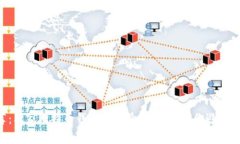 专家推荐：独家比特币钱