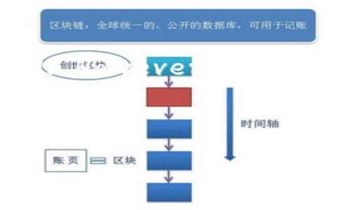 Sure! Here’s a comprehensive introduction to blockchain wallets in English.

---

What is a Blockchain Wallet?
A blockchain wallet is a digital wallet used to store, send, and receive cryptocurrencies. Unlike traditional wallets that hold physical money, blockchain wallets operate on a decentralized network known as blockchain. They allow users to manage their digital assets securely and efficiently.

Types of Blockchain Wallets
There are several types of blockchain wallets, each with its own unique features and user experiences. Generally, they can be categorized into three main types:

ul
    listrongHot Wallets:/strong These are online wallets that are always connected to the internet. They are user-friendly and convenient for everyday transactions but are also more susceptible to hacking and other security risks./li
    listrongCold Wallets:/strong Cold wallets are offline wallets that store your cryptocurrencies securely without an internet connection. This makes them much safer from cyber threats. Examples include hardware wallets and paper wallets./li
    listrongMobile Wallets:/strong These are apps that you can download on your smartphone. They combine the convenience of hot wallets with added security features, making them popular among crypto enthusiasts./li
/ul

How Does a Blockchain Wallet Work?
At its core, a blockchain wallet does not actually store cryptocurrencies; instead, it stores your public and private keys that correspond to your blockchain address. When you send or receive cryptocurrency, what actually occurs is a transaction recorded on the blockchain. Here’s a brief overview of how it works:
ul
    listrongPublic Key:/strong This is like your bank account number. It can be shared with others to receive funds./li
    listrongPrivate Key:/strong This is your password that grants you access to your wallet. It’s crucial to keep it secure and never share it with anyone./li
    listrongBlockchain Transactions:/strong When you initiate a transaction, your wallet generates a signed transaction using your private key, which is then sent to the blockchain network to be verified and added to the ledger./li
/ul

Choosing the Right Blockchain Wallet
When it comes to choosing a blockchain wallet, several factors should be considered:

ul
    listrongSecurity:/strong Look for wallets that offer robust security features like two-factor authentication (2FA), multi-signature capabilities, and strong encryption./li
    listrongUser Experience:/strong The wallet interface should be intuitive and easy to navigate, especially if you’re new to cryptocurrency./li
    listrongSupported Cryptocurrencies:/strong Make sure the wallet supports the specific cryptocurrencies you plan to use./li
    listrongBackup and Recovery Options:/strong Ensure that the wallet offers ways to recover your funds in case of loss or theft./li
/ul

Benefits of Using a Blockchain Wallet
Using a blockchain wallet comes with several benefits:
ul
    listrongControl Over Assets:/strong Unlike keeping your funds on an exchange, a blockchain wallet allows you to have complete control over your cryptocurrencies./li
    listrongPrivacy:/strong With blockchain wallets, your transactions can be more private compared to traditional banking methods./li
    listrongGlobal Accessibility:/strong Blockchain wallets can be accessed from anywhere in the world, making it easy to send and receive funds across borders./li
/ul

Conclusion
In summary, blockchain wallets are essential tools for anyone looking to delve into the world of cryptocurrency. They provide a secure and efficient way to manage digital assets, offering users the control and convenience they need. However, it's important to choose the right type of wallet that suits your needs and to practice safe handling of your private keys. As the digital finance landscape continues to evolve, having a reliable blockchain wallet is more crucial than ever.

---

Feel free to modify or add more sections based on specific areas of interest or relevance!