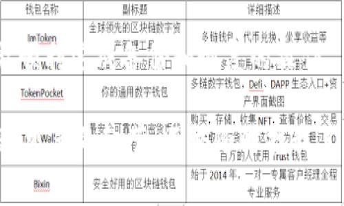 很高兴你对Tokenim钱包的备份问题感兴趣。对于使用加密货币钱包的用户来说，备份钱包是非常重要的一步，以确保你的资产安全。那么，下面我将详细介绍一下如何备份Tokenim钱包，步骤简单明了，大家可以跟着做。

什么是Tokenim钱包？
在讨论备份之前，我们先来了解一下Tokenim钱包。Tokenim是一种支持多种加密货币的数字钱包，它允许用户安全地存储、管理和交易加密资产。随着越来越多的人投身于加密货币的世界，拥有一个安全可靠的钱包显得尤为重要。

备份Tokenim钱包的必要性
说真的，备份钱包就像给你的钱上了一道安全锁。万一你的手机丢了，或者软件出现问题，备份可以帮助你快速恢复钱包，确保你的资产不受损失。想象一下，如果你辛辛苦苦赚来的加密货币在一瞬间因为设备故障而消失，那该是多么痛苦的事情啊！

备份Tokenim钱包的步骤
接下来，我们来看一下备份Tokenim钱包的具体步骤。整个过程其实挺简单的，只要耐心点，一般都不会出错。

h4步骤1：打开Tokenim应用/h4
首先，你需要在手机上打开Tokenim钱包应用。确保你的设备已连接到互联网，以便应用程序能够正常运行。

h4步骤2：登录你的账户/h4
使用你的账户信息登录Tokenim。如果你是新用户，确保按照步骤完成注册，并设置好安全密码。

h4步骤3：找到备份选项/h4
成功登录后，通常在钱包主界面会看到“设置”或“安全”选项。点击进入，找到“备份钱包”或类似的选项。这个选项可能会在不同版本中有所不同，但大致是可以找到的。

h4步骤4：生成备份助记词/h4
一旦进入备份选项，Tokenim会生成一串助记词。这些助记词通常是由12个到24个单词组成的，它们是你恢复钱包的关键。一定要把这些词记录下来，并且妥善保管，切忌不要保存在网上或者设备中。

h4步骤5：验证助记词/h4
为了确保你正确地记录下助记词，Tokenim可能会要求你重新输入部分词语。这个步骤不可忽视，确保你掌握了这些词语是极其重要的。

h4步骤6：安全保存备份/h4
记录完助记词后，建议将其保存在一个安全的地方，比如一个物理的保险箱，或是纸质的备份存储。这些都是对你加密资产的保护措施。

备份后需要注意的事项
备份完成后，还是有一些需要注意的小细节。其实，不仅是备份，后续的安全措施也同样重要。

h4定期检查/h4
你可以定期查看一下自己的备份信息，确保助记词仍然完好无损。毕竟时间久了，纸质信息可能会褪色或者遗失。

h4不要随便分享助记词/h4
切记，不要将备份助记词分享给任何人。即使是亲朋好友，也尽量避免告诉他们，因为一旦他们得到了这些信息，他们就可以完全控制你的资产。

h4开启二次认证/h4
为了额外的安全性，建议开启Tokenim钱包的二次认证功能。这可以在你尝试登录或进行大额交易时增加一道保护屏障。

总结
总之，备份Tokenim钱包是每个用户都要认真对待的事项。通过上述步骤，你可以轻松安全地完成备份，保护好自己的资产。记住哦，安全第一，万事小心。希望每一位使用Tokenim钱包的朋友都能在加密货币的世界中，稳步前行，享受这个新兴市场带来的机遇。

相关问题解答
当然，如果你在备份过程中遇到任何问题，Tokenim的官方支持团队会是你很好的帮手。在他们的帮助下，你一定能顺利完成备份和恢复的操作。

通过以上这些内容，相信大家对Tokenim钱包的备份流程已经有了比较全面的了解。如果还有其他疑问或者想知道更多的细节，不妨随时找我了解哦！祝愿大家都能安全存储自己的加密资产，长期获利。
