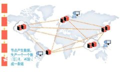 行云币MCC：独家揭秘最热