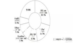 以太坊官网推荐：专家揭