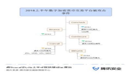 专家揭秘：以太坊钱包资产转出独家秘诀，你也能轻松搞定