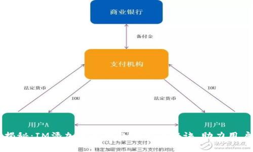 专家独家揭秘：IM添加钱包红包功能的秘诀，助力用户体验提升