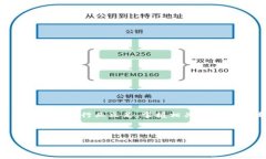 ziyinsheji区块链钱包APP源码