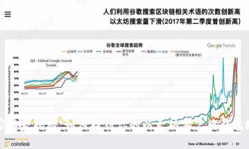 以太坊专家独家揭秘：如何找到你的以太坊客户端钱包地址的秘诀