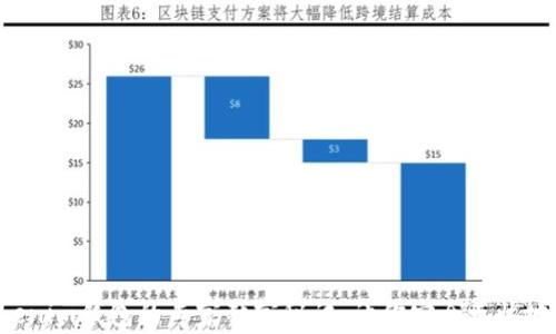 
揭秘DeFi Tokenim钱包的专家独家秘诀，让你安全无忧地管理加密资产